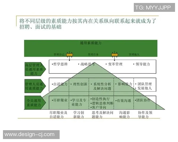 夫开头足球的魅力与技巧探讨：如何提升球技与团队协作能力