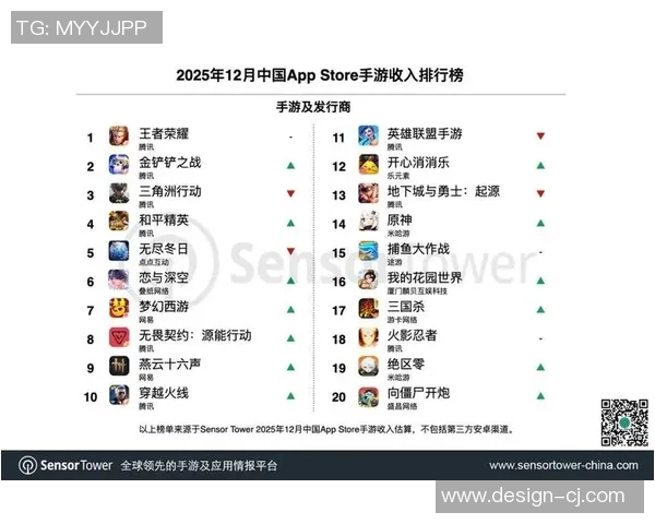 和平精英团队协作排行榜揭晓TES荣获第三名展现强大实力与默契配合